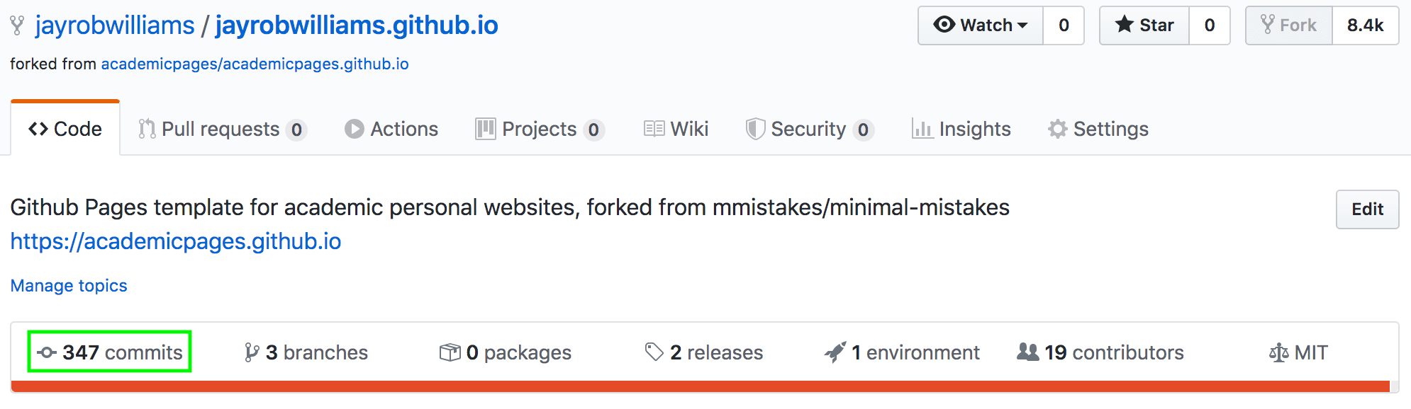 Options to set up your personal academic website The.