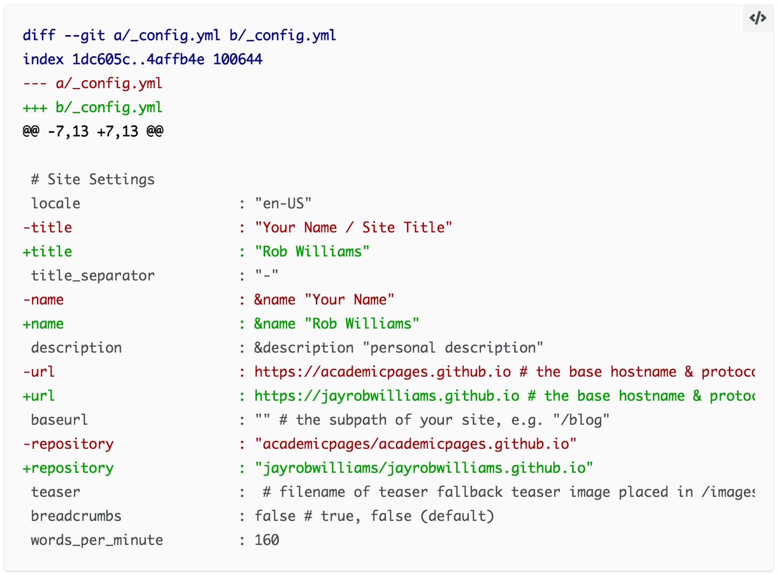 How To Build a Free Academic Website Duke Institute.
