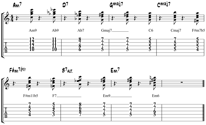 How to Read Jazz Chord Changes Music Theory