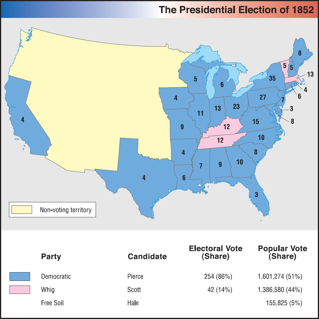 US History Maps