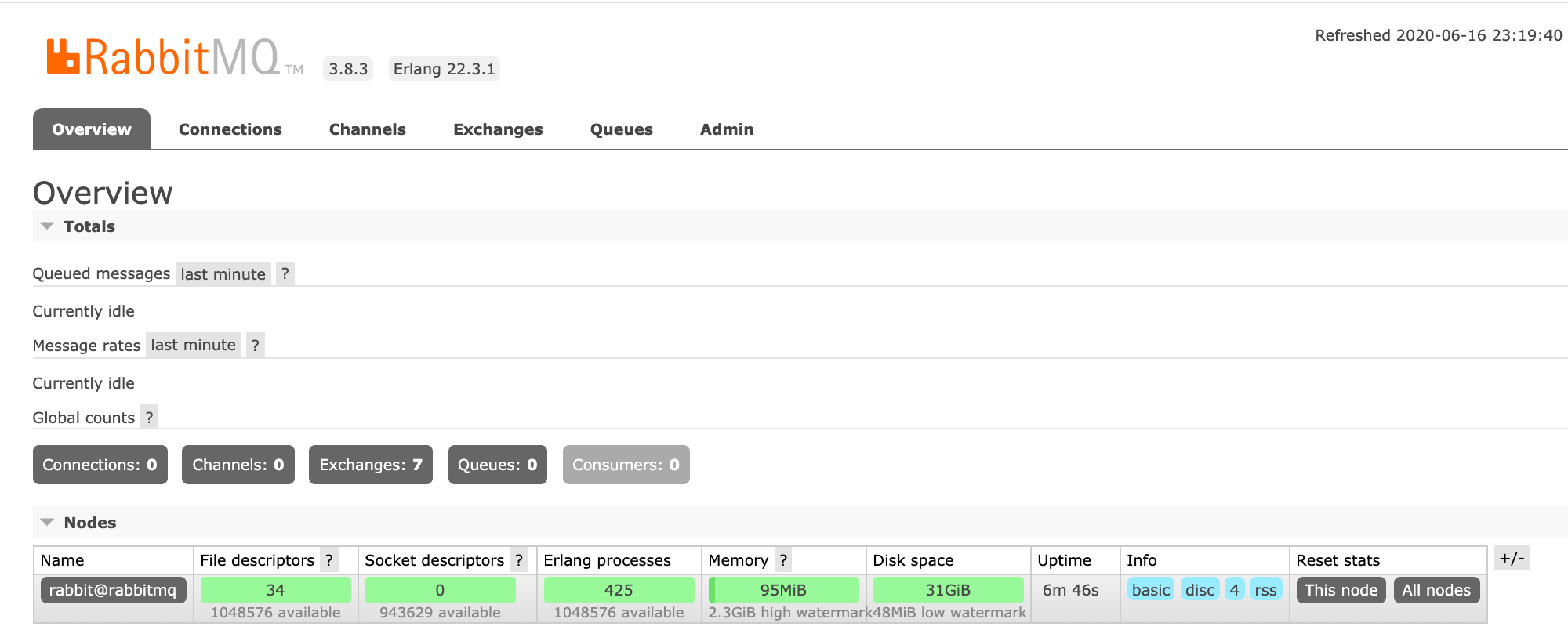 Kafka Connect Rabbitmq IBM Automation Eventdriven Solution
