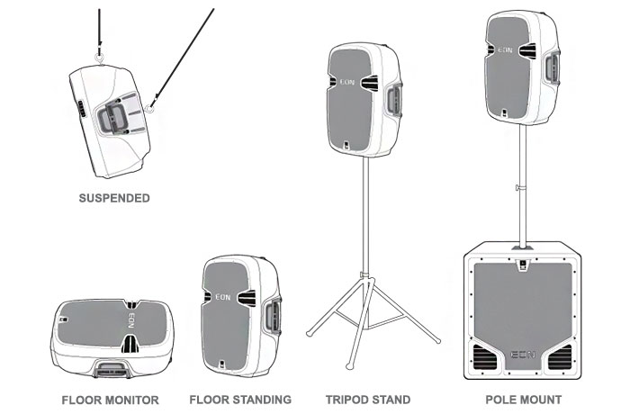 EON 315 | JBL Professional Loudspeakers | English