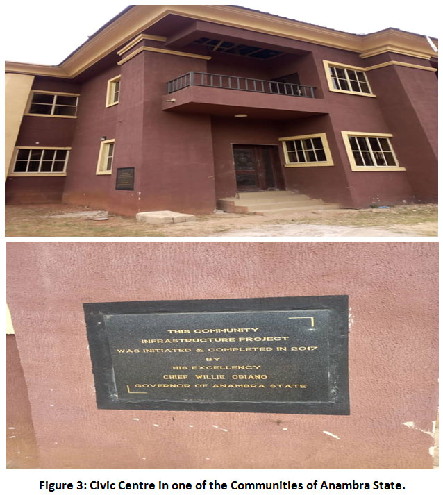 Figure 3 Civic Centre in one of the Communities of Anambra State.