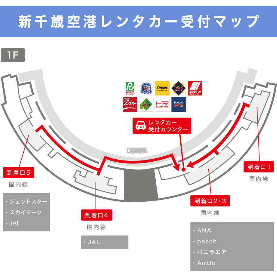 新千歳空港レンタカー料金比較・格安予約｜乗り捨て可【Jcation】