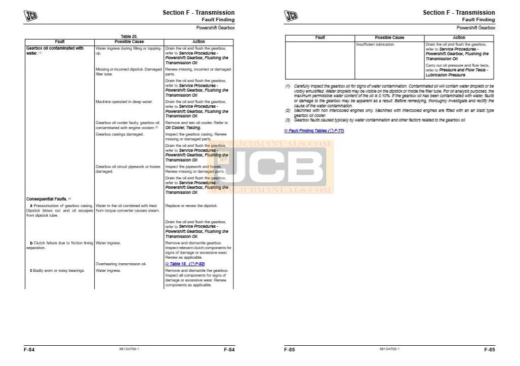 JCB TM320 Telescopic Wheeled Loader Service Repair Manual