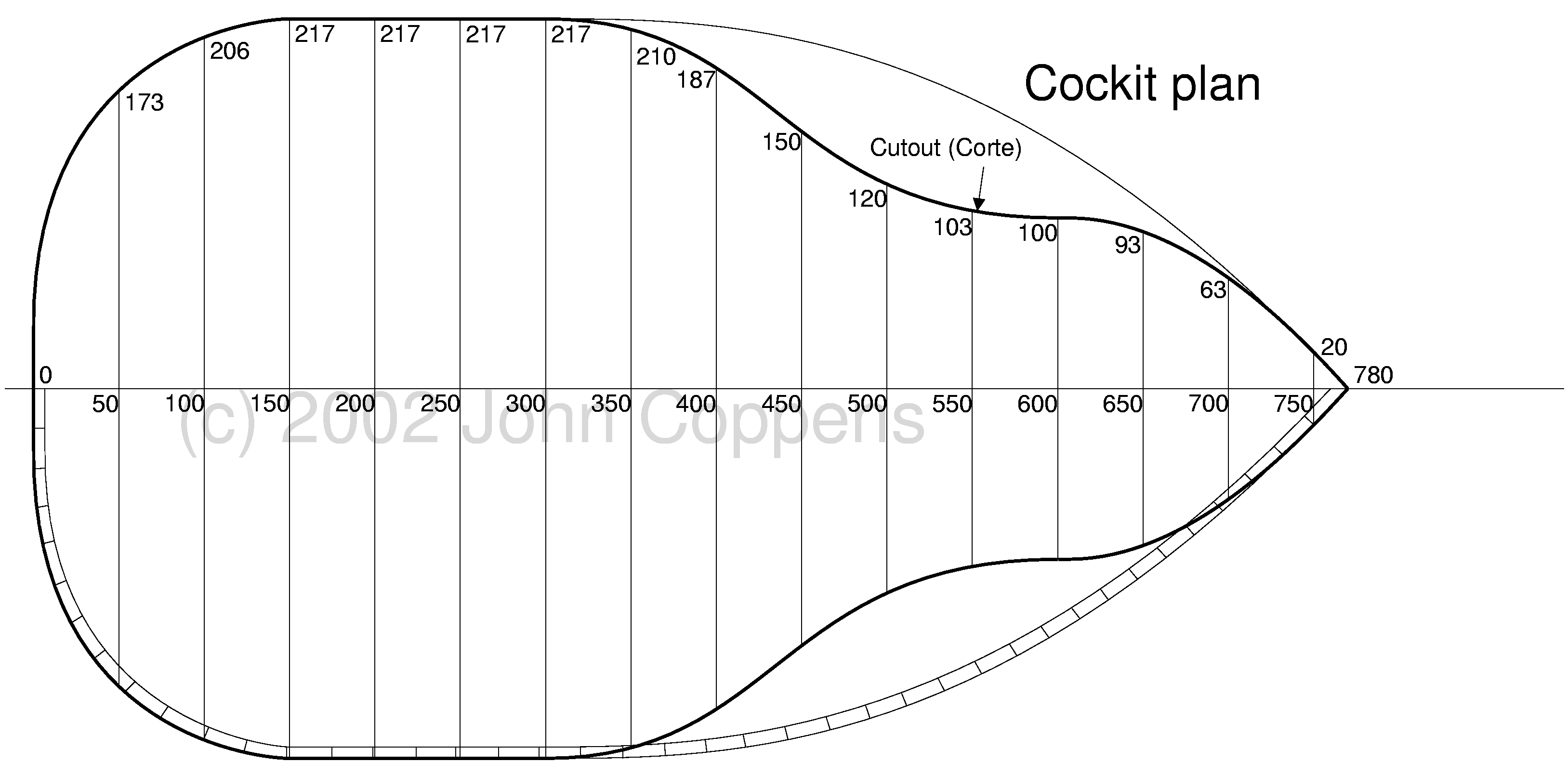 Kayak Cockpit