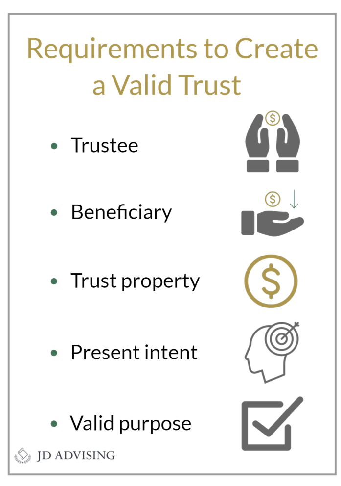 Chapter 16 How to Conquer Trusts on the California Bar Exam JD Advising