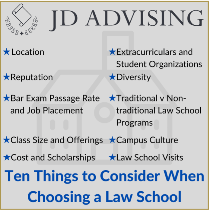 Ten Considerations When Choosing A Law School JD Advising