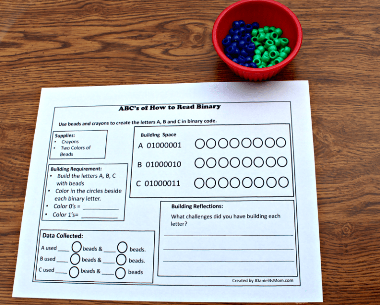 ABC's of How to Read Binary STEM Activity with Printable