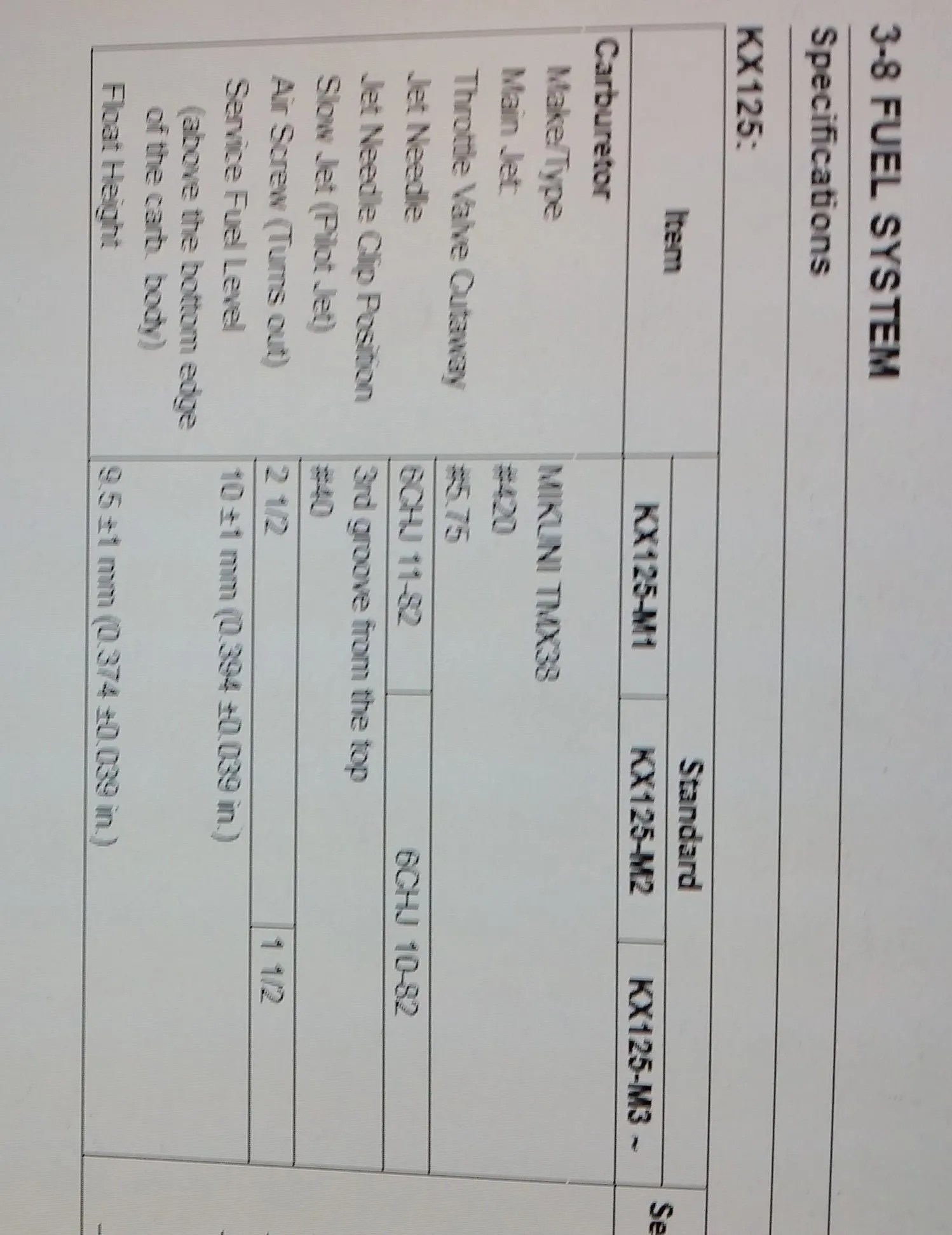 Mikuni KX125 Manual- Fuel Level and Float Height - JD Jetting