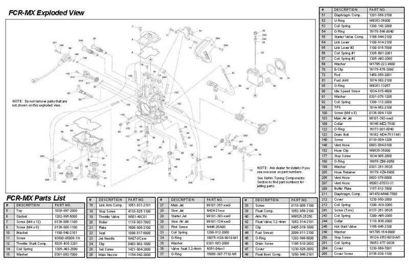 FCR_carb.jpg JD Jetting