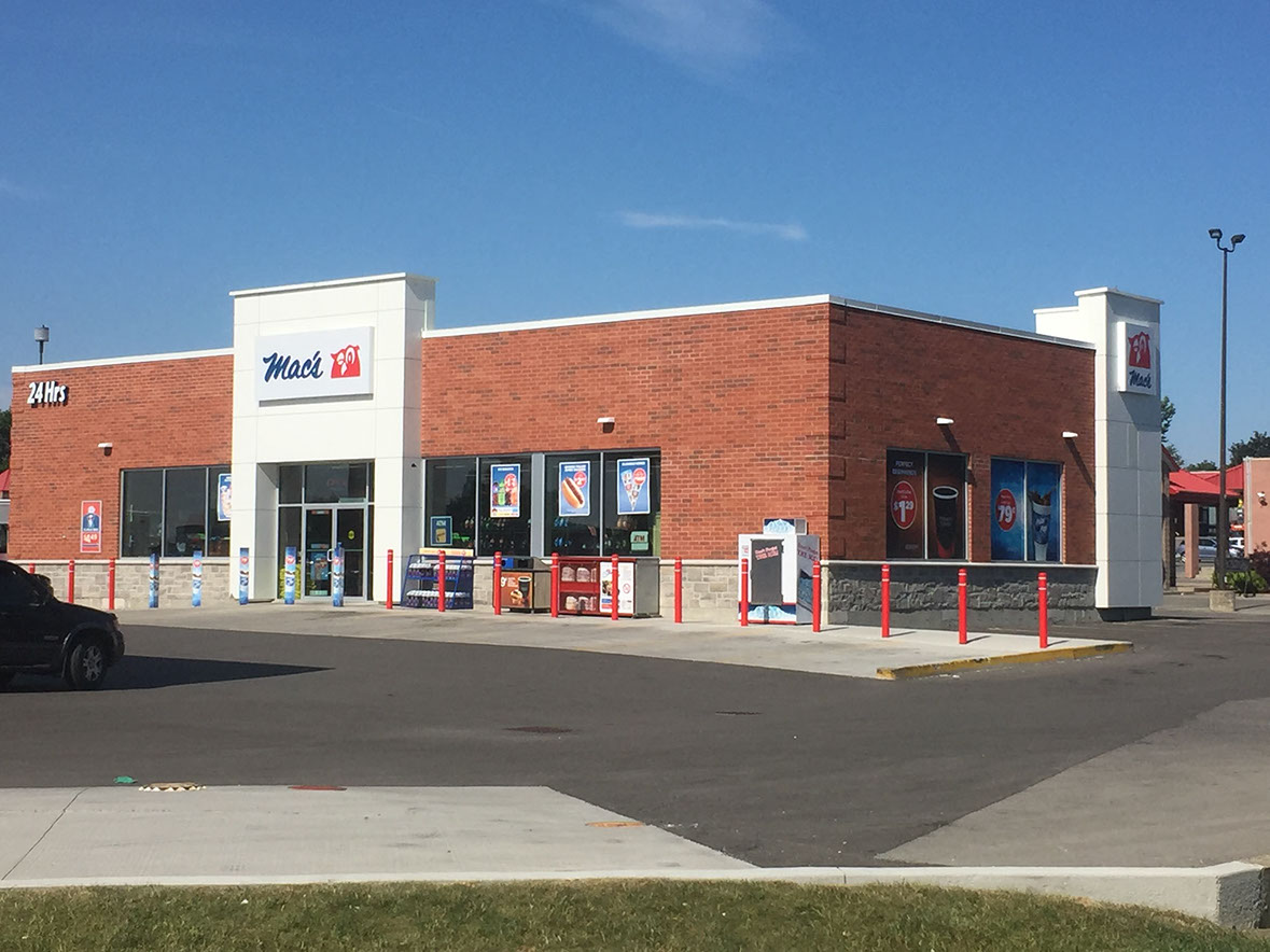 Projects JDK Property Management