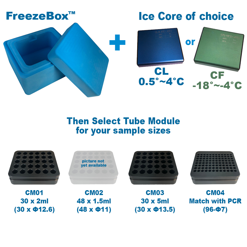 Metal Tags for Aluminum CryoCanes JDM Lab Solutions