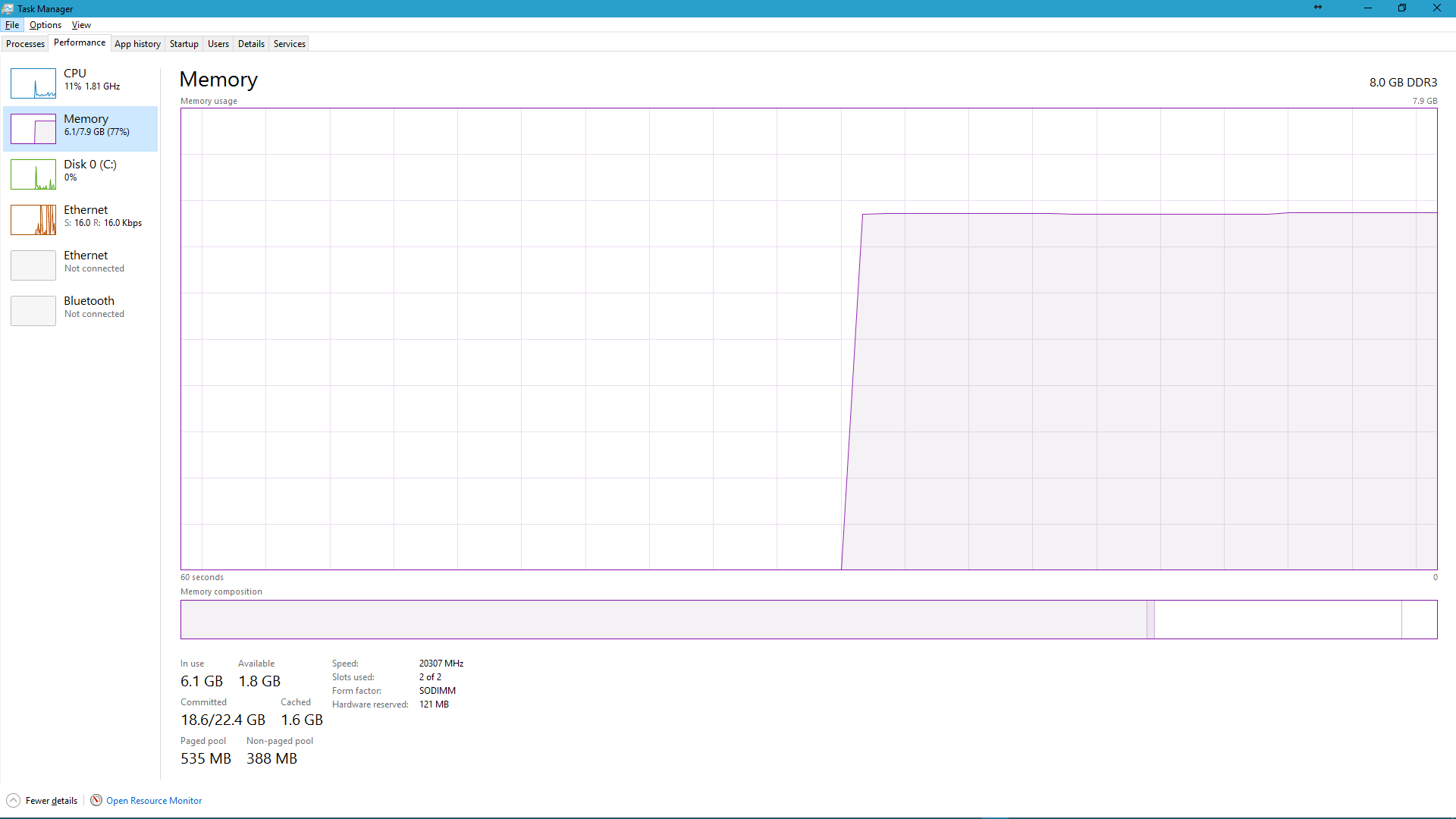 Windows, OS X, or Linux: on which OS do apps use the least RAM?