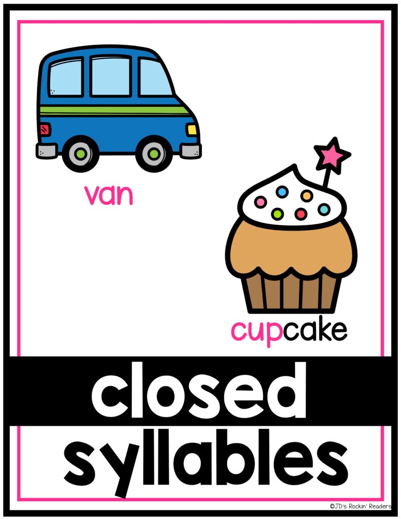 Teaching Syllable Types in the Elementary Classroom JD's Rockin' Readers