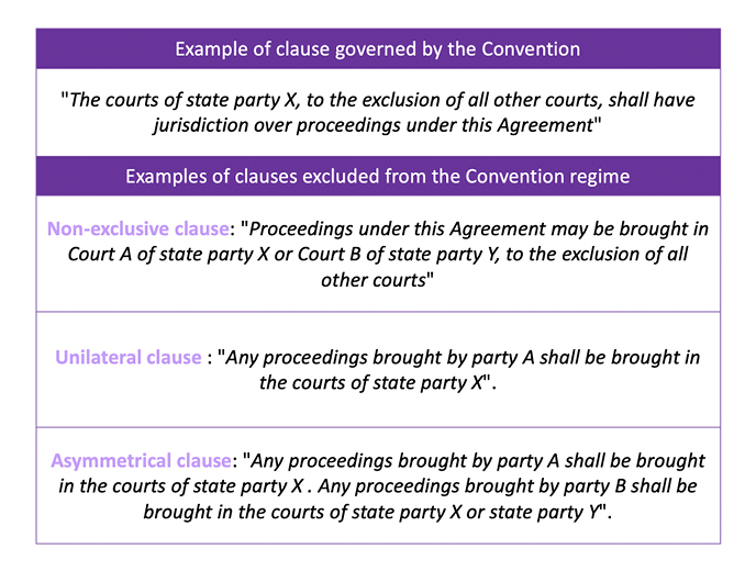 Blog The fate of postBrexit jurisdiction clauses JD Supra