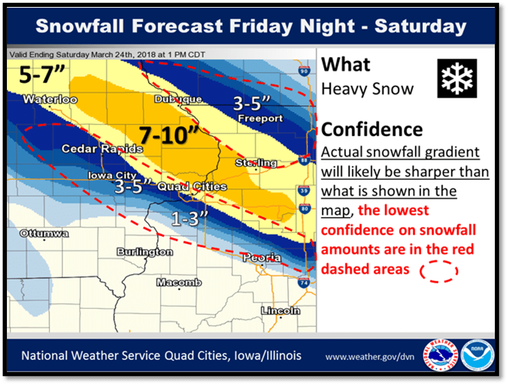 The Challenges of Snow Forecasting and Snow Measurement J.S. Held