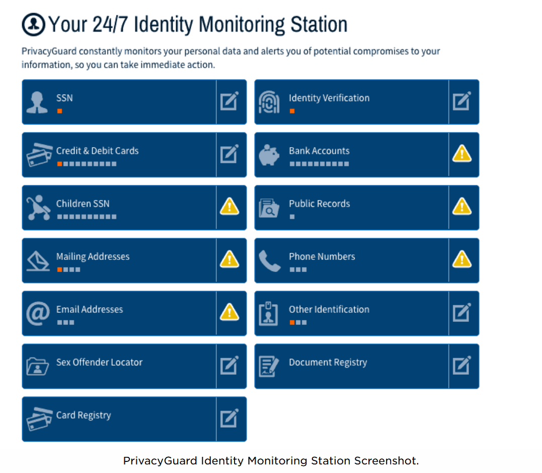 PrivacyGuard Review Everything you need to know in 2021