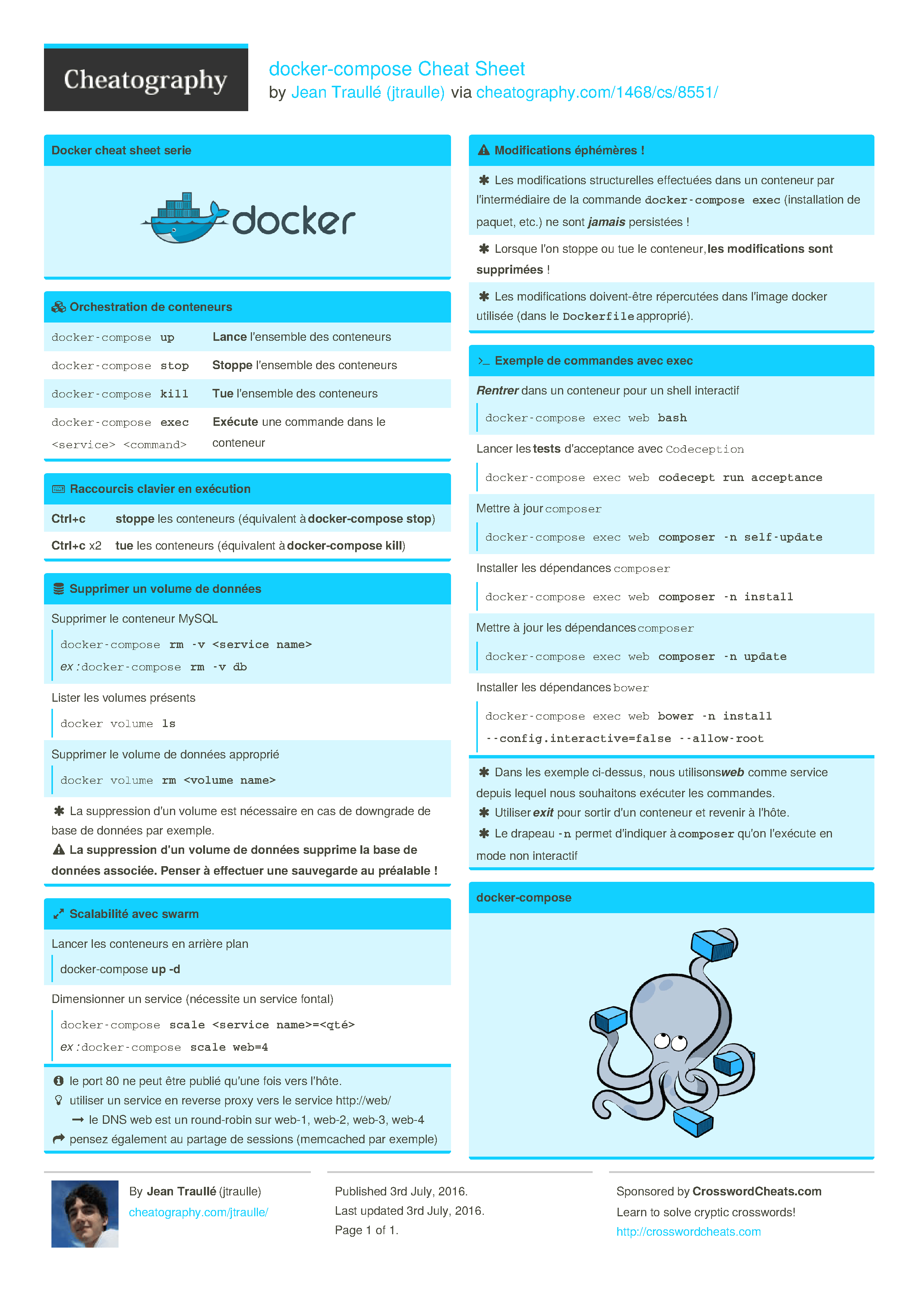 Aide mémoire Jean Traullé