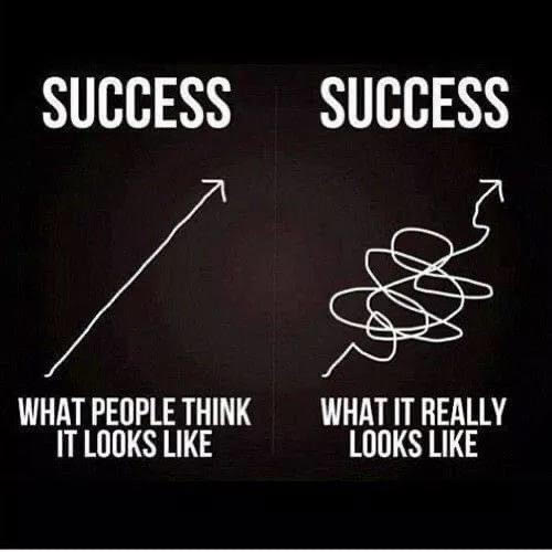 What Success Really Looks Like—Surprise!(05)