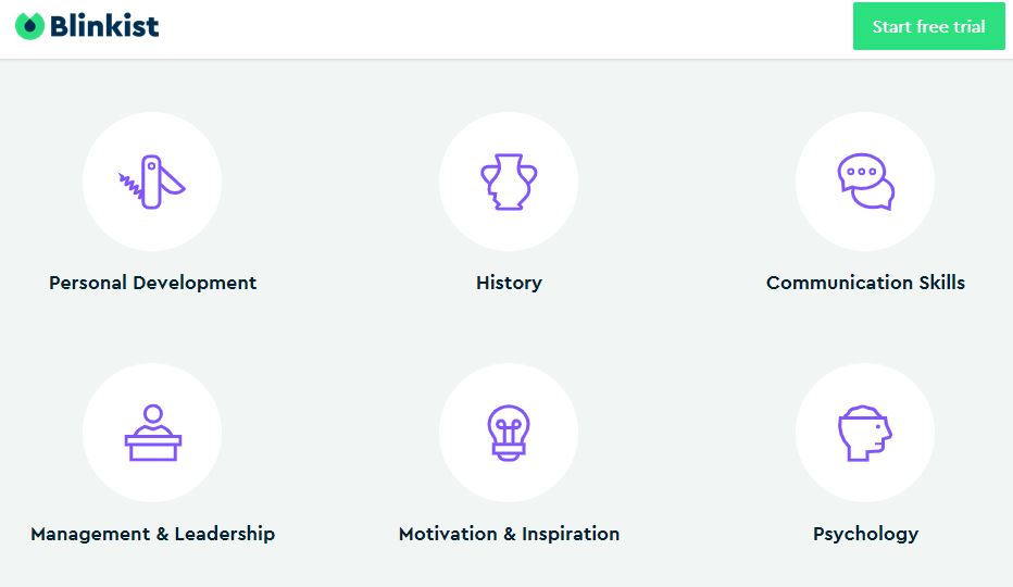 Blinkist Coupon Code 2021 50 March Discount Blinkist Review