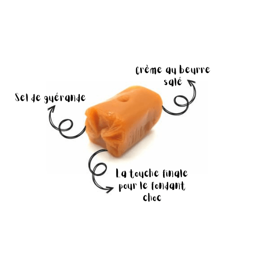 Caramels beurre salé L'Atelier des Korrigans Producteur Caramel bio