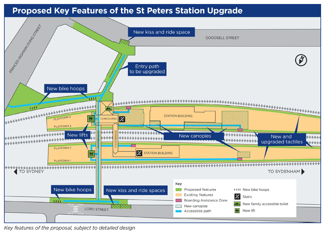 Erskineville Station to be twice as accessible with new southern