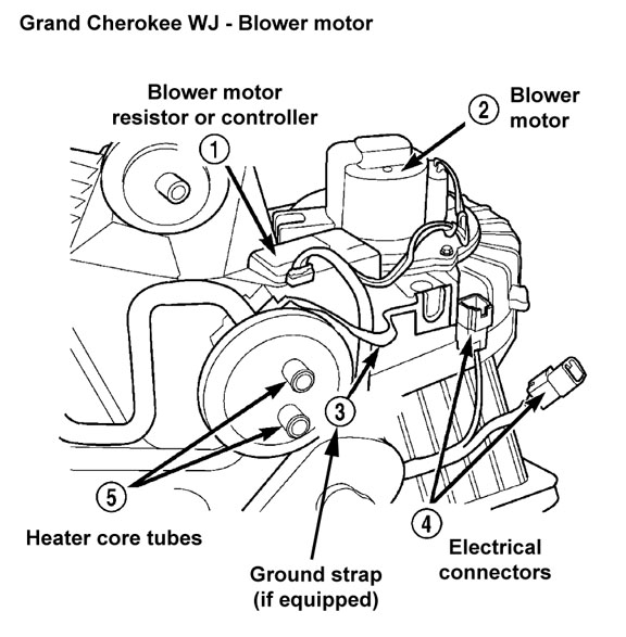 Jeep WJ Grand Cherokee A/C Evaporator Odor Service | JeepSpecs.com