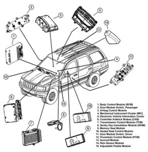 Jeep WJ Grand Cherokee Electronic Control Modules | JeepSpecs.com