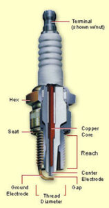 Jeep WK Grand Cherokee Spark Plugs | JeepSpecs.com