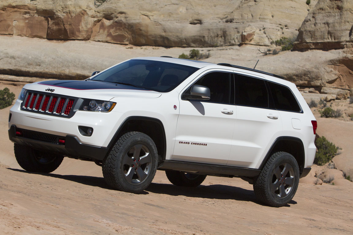 2013 Jeep WK2 Grand Cherokee Worldwide Production Totals