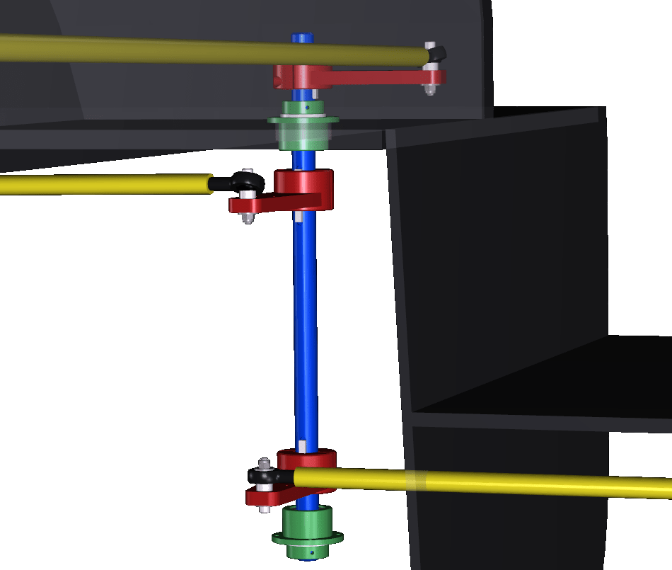 Examples of wheel steered boats