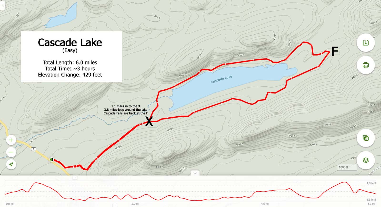 Cascade Lake Idaho Directions at David Watson blog