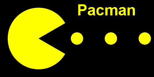 Arc Length and Area of Sectors Passy's World of Mathematics