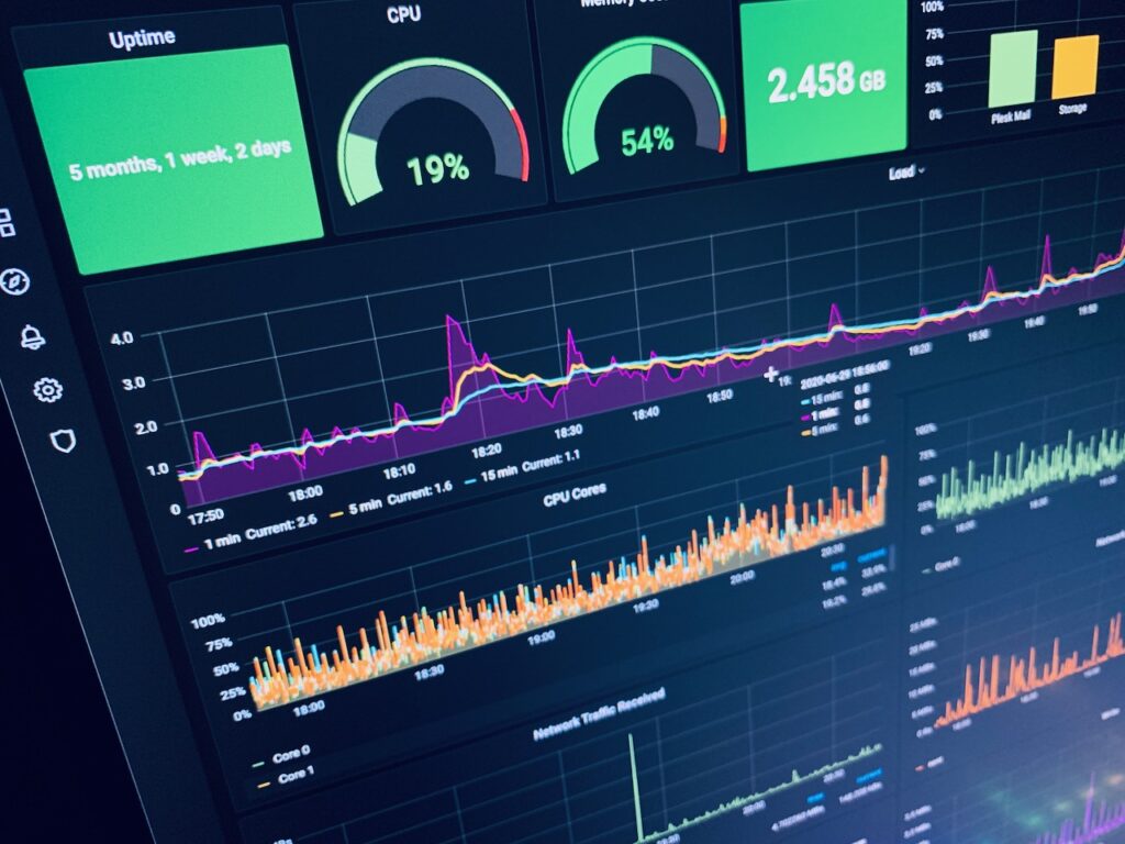 How To Create A Grafana Dashboard for Your Homelab JD