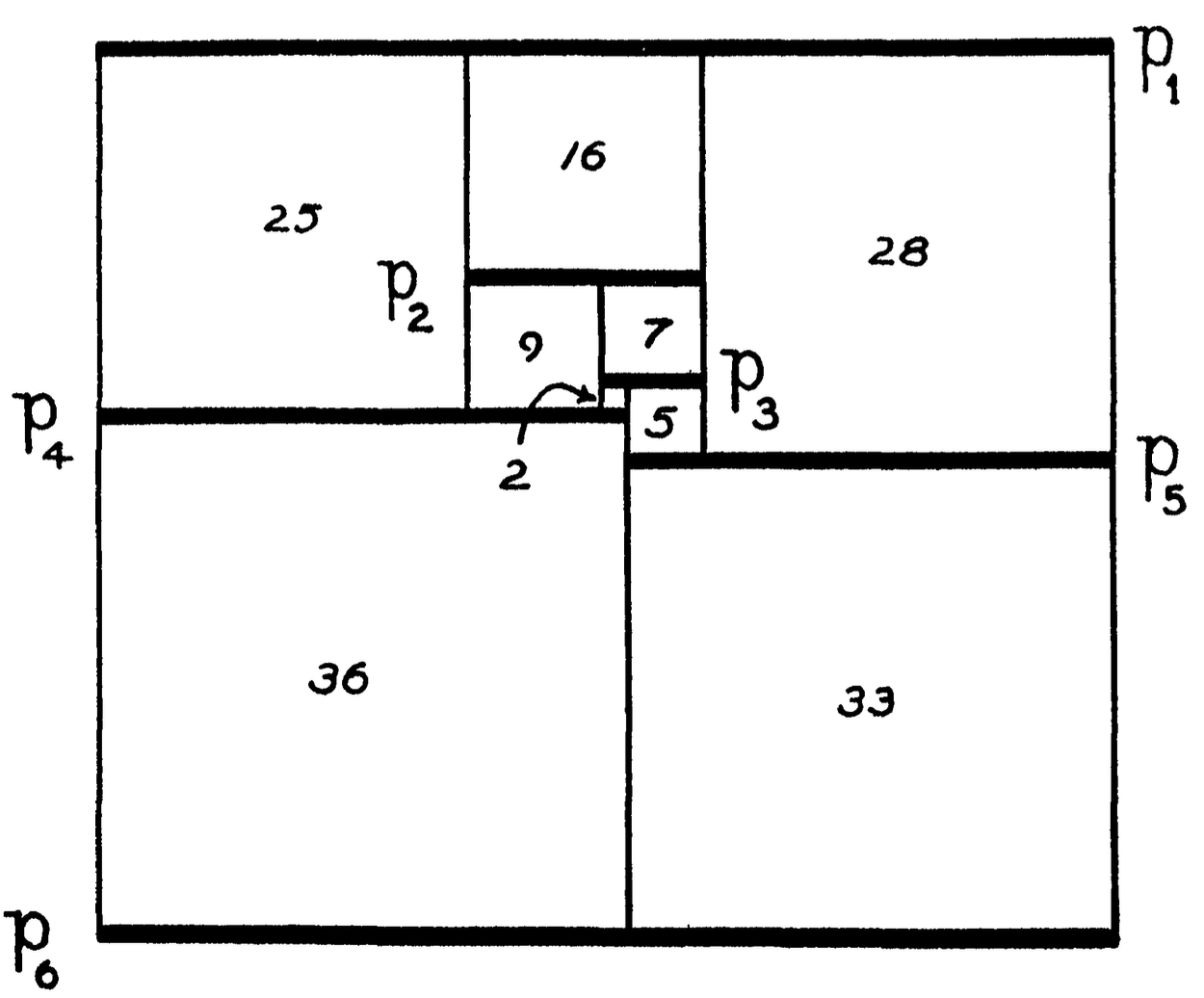 OneDimensional Computational Topology