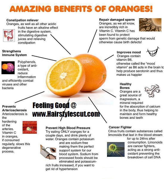 Amazing Benefits Of Oranges! Jeff Eats