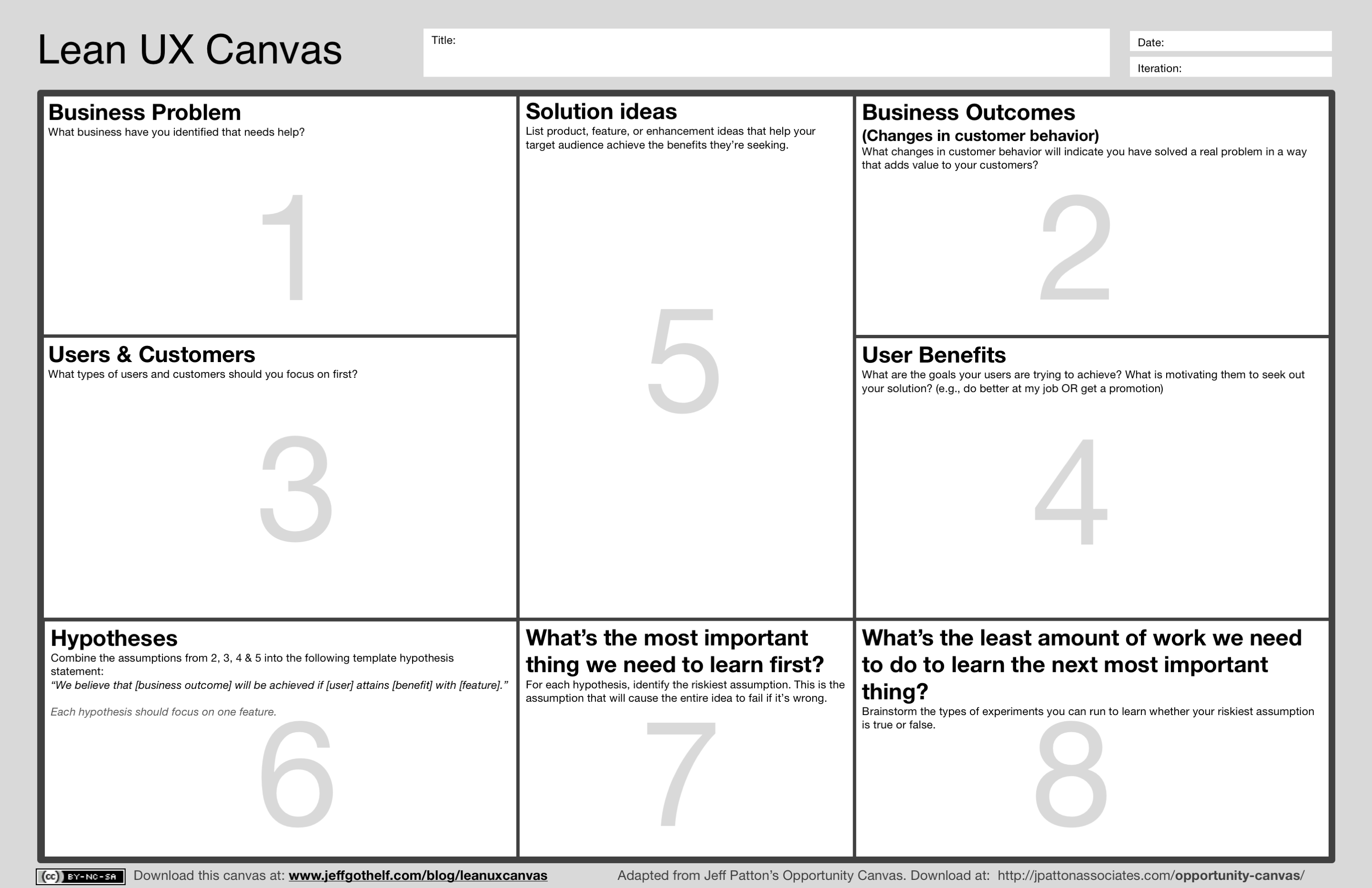 The Lean UX Canvas Perception Is The Experience