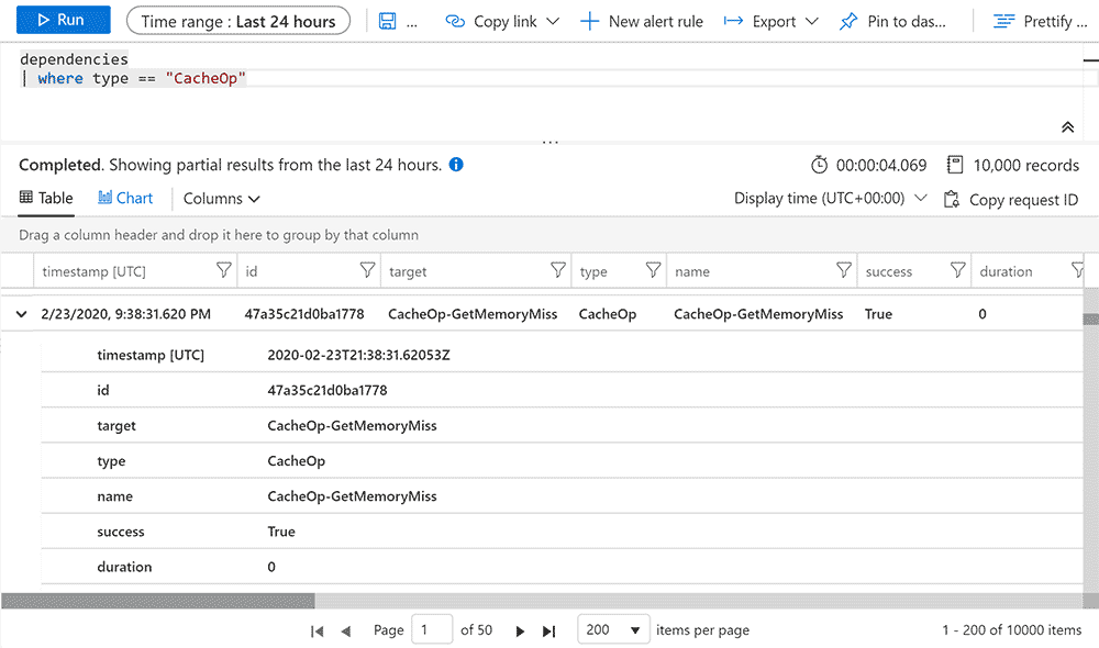Awesome custom metrics using Azure Application Insights Jeff