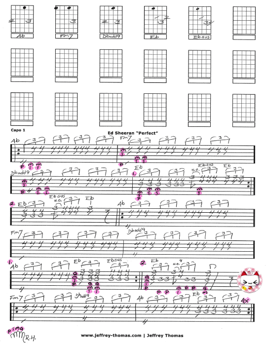 Ed Sheeran Perfect Free Guitar Tab by Jeffrey Thomas
