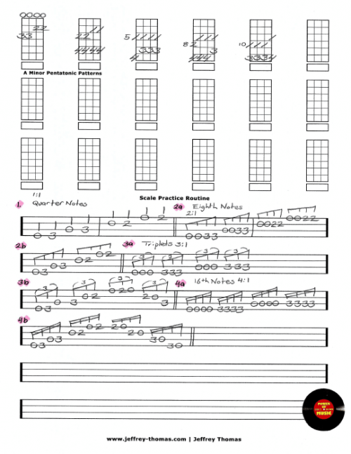 Scale Practice Routine Free Bass Tab by Jeffrey Thomas