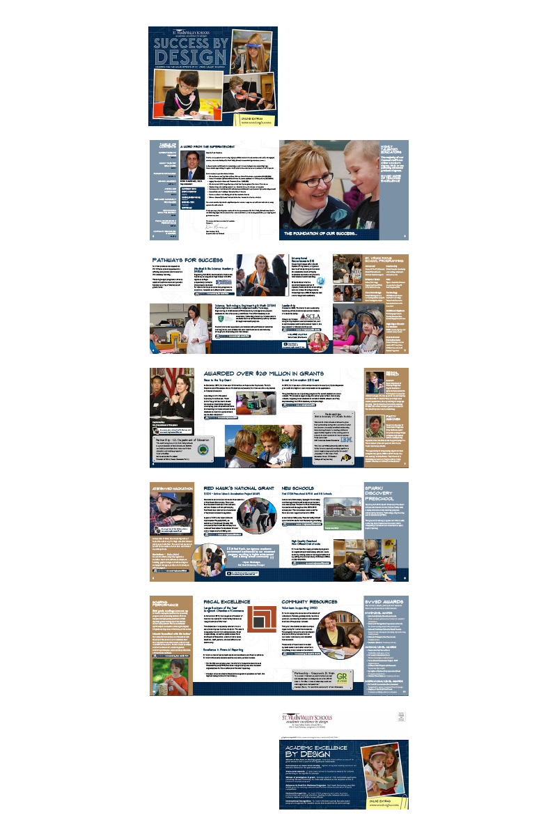 Success by Design Jeff Sylvester Design + Digital