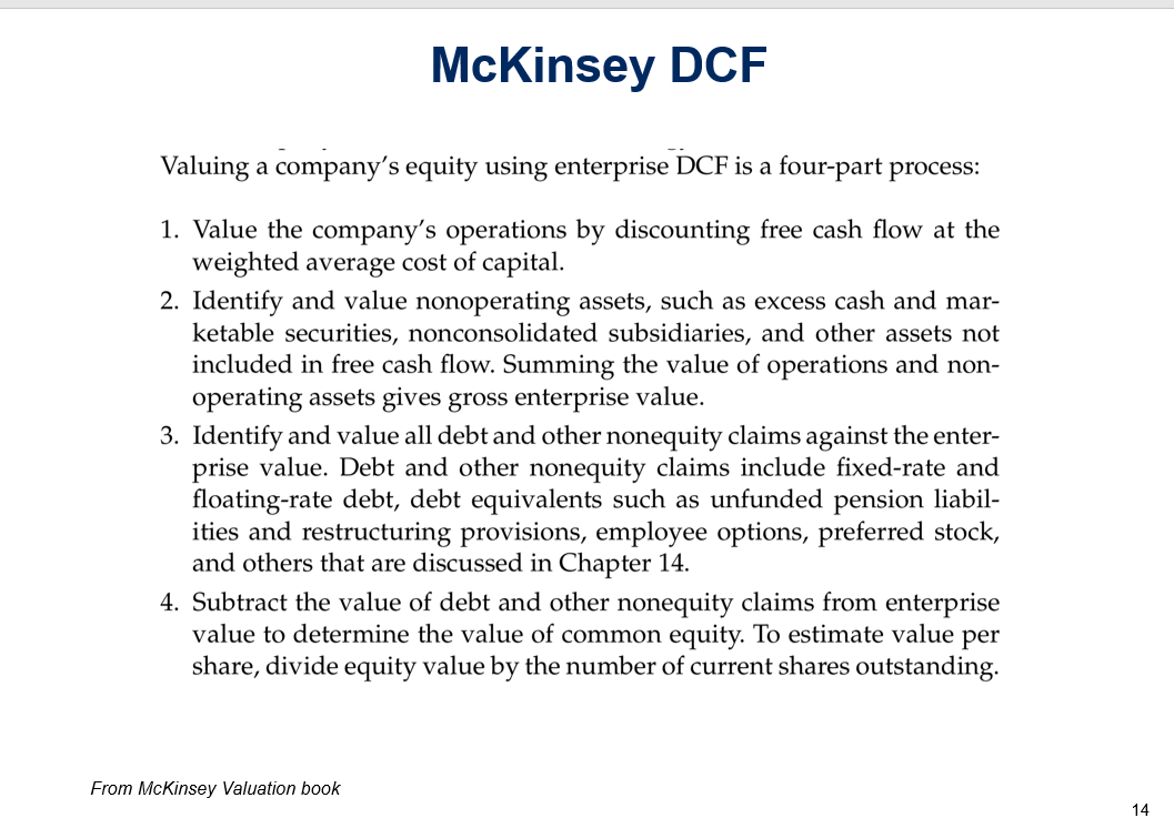 Why DCF Sucks for Digital Valuation. (Tech Strategy Podcast 101