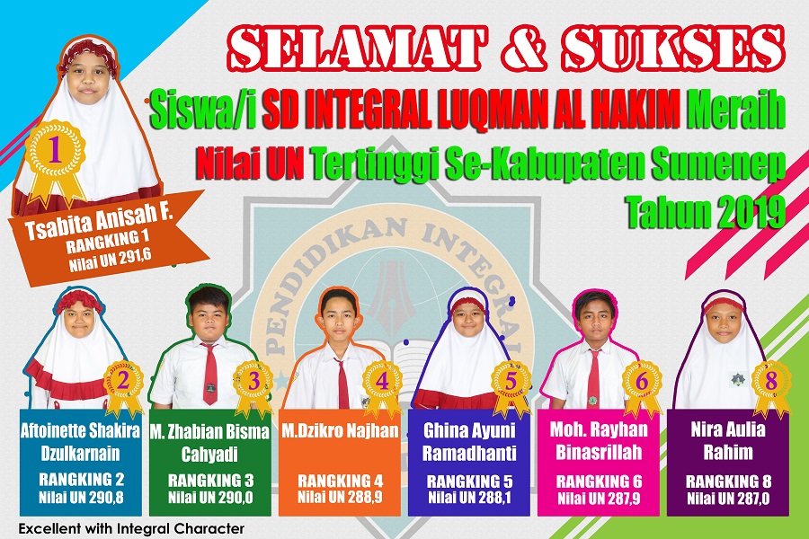Baijuri berharap siswa yang berprestasi dapat melanjutkan
