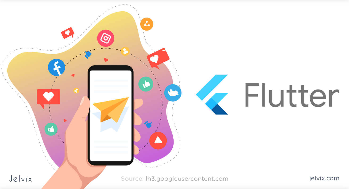 Basics, Benefits, and Challenges of Flutter Development Jelvix