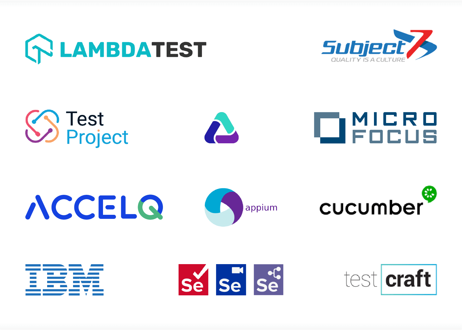 List of Ten Best Tools for Automation Testing Jelvix