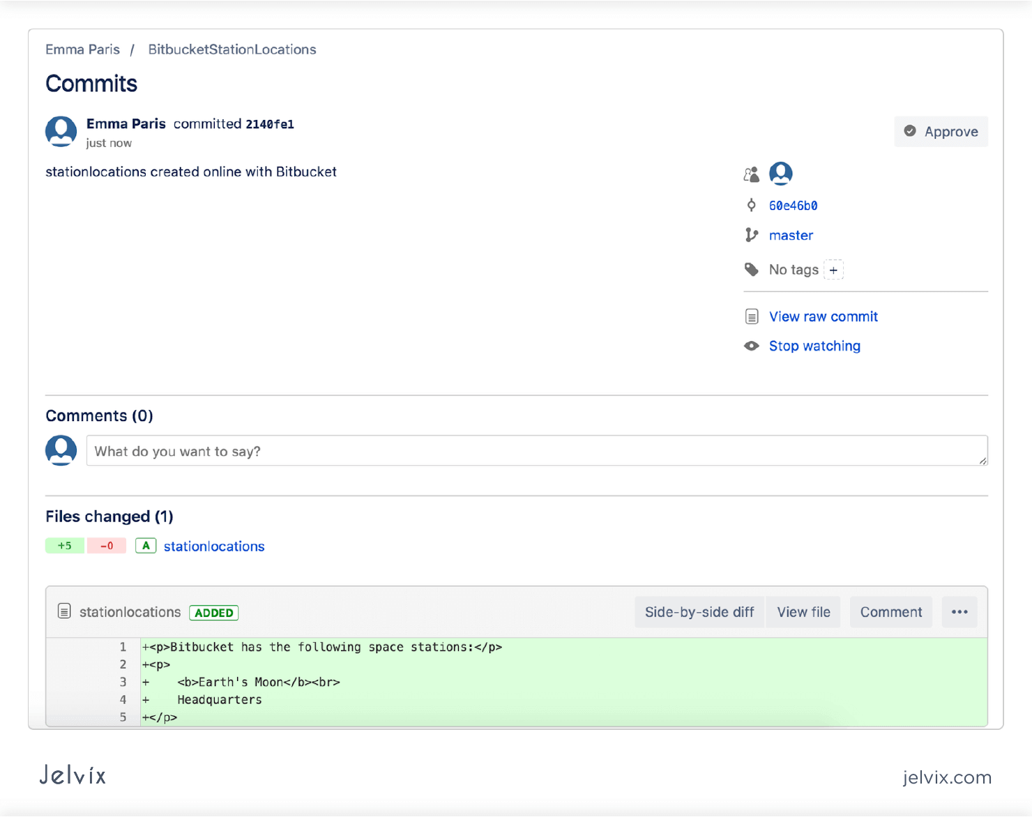 Bitbucket vs Github vs Gitlab Detailed Comparison 2021