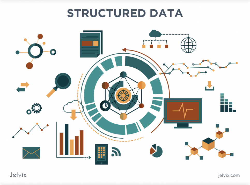 Structured vs Unstructured Data What Are The Key Peculiarities?