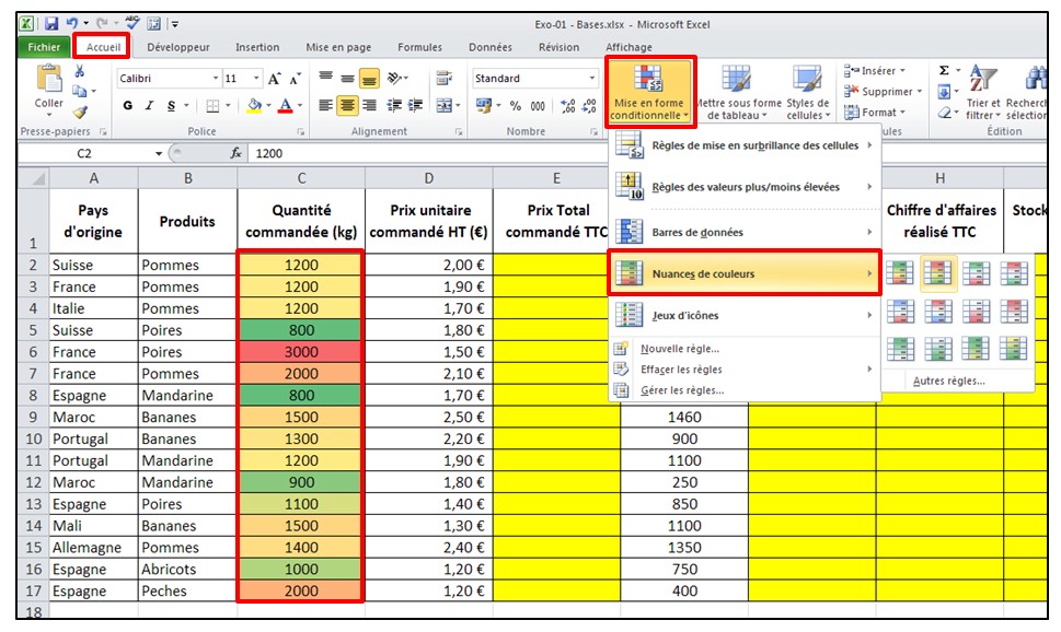 Excel 2010 les bases du tableur Je me forme au numérique