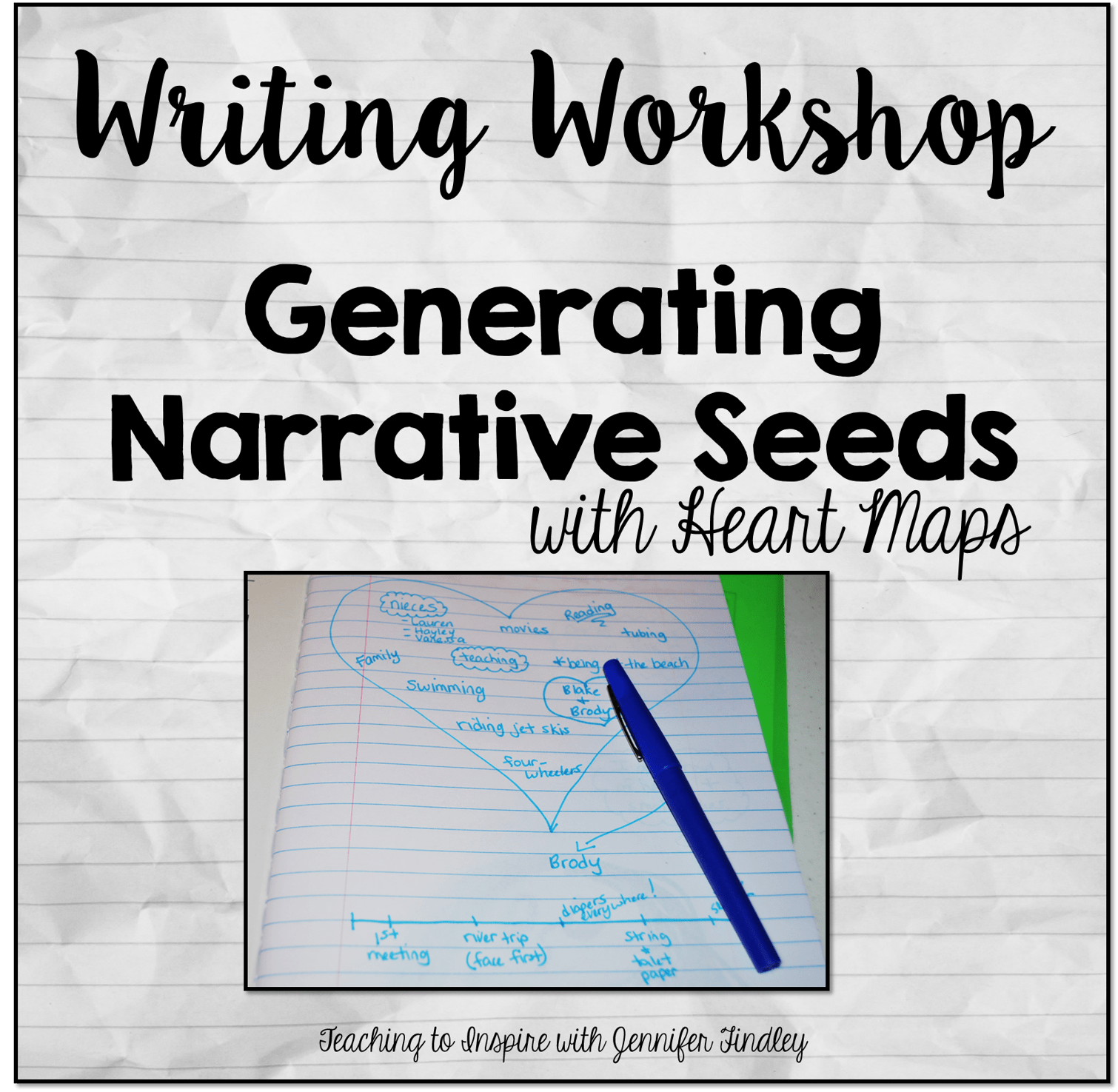 Writers Notebook Ideas